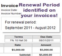 Hot New Features-Display Renewal Period on Invoice-NewFeatures.1.58.1.jpg