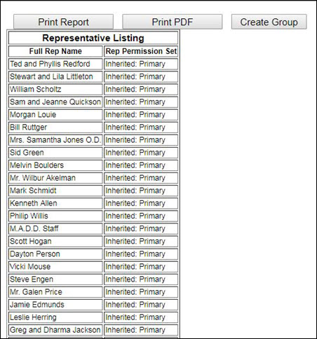 Permission List CP Results.JPG