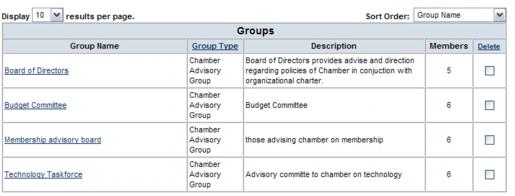 Emails Letters and Mailing Lists-Advisory groups-Communication.1.065.1.jpg